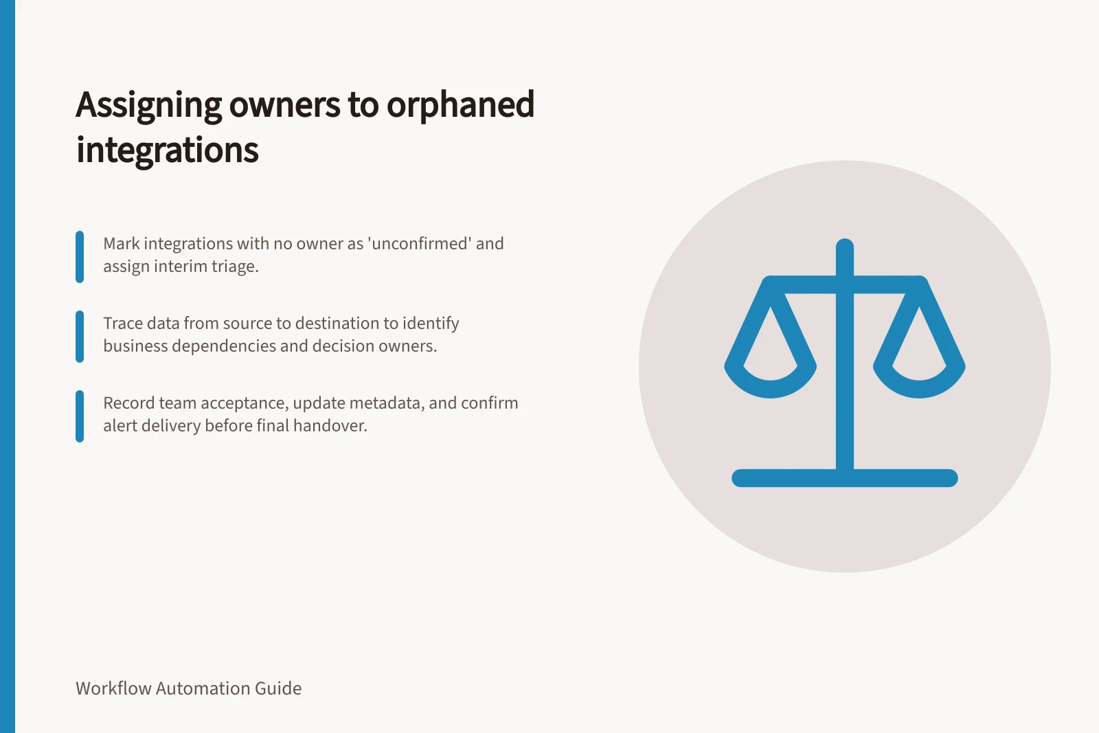 Assigning owners to orphaned integrations: Mark integrations with no owner as 'unconfirmed' and assign interim triage.; Trace data from source to destination to identify business dependencies and decision owners.; Record team acceptance, update metadata, and confirm alert delivery before final handover.