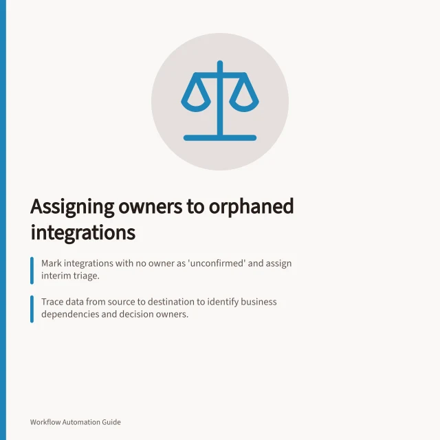 Assigning owners to orphaned integrations: Mark integrations with no owner as 'unconfirmed' and assign interim triage.; Trace data from source to destination to identify business dependencies and decision owners.; Record team acceptance, update metadata, and confirm alert delivery before final handover. Assigning an owner to orphaned integrations