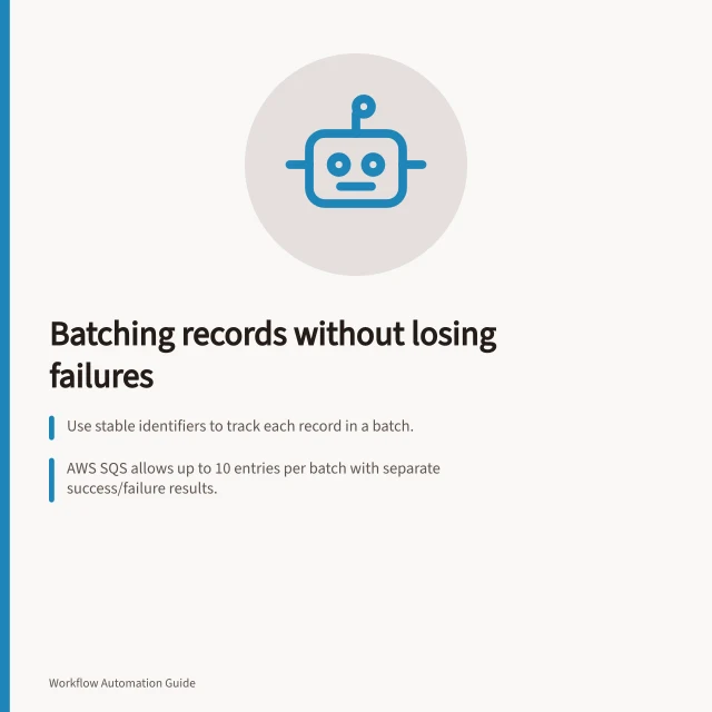 Batching records without losing failures: Use stable identifiers to track each record in a batch.; AWS SQS allows up to 10 entries per batch with separate success/failure results.; Reconcile outcomes by ID, not position, and retry only failed entries. Batching records without losing individual failures