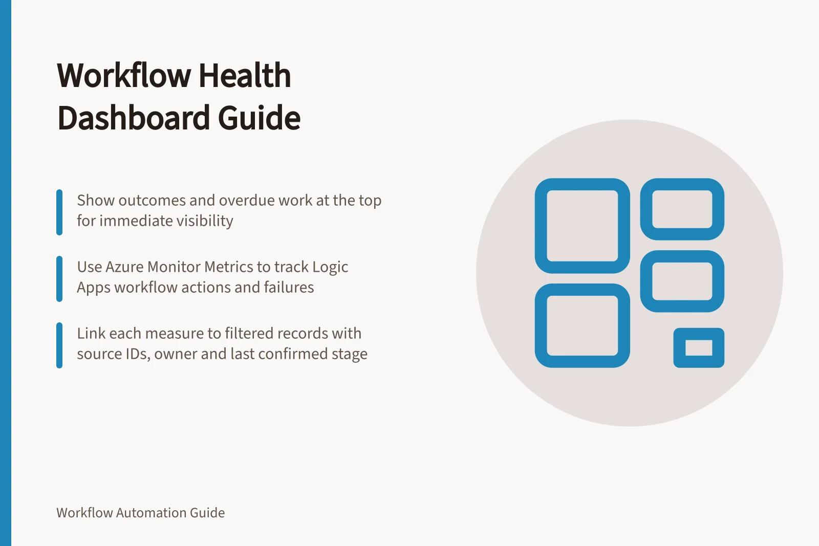 Workflow Health Dashboard Guide: Show outcomes and overdue work at the top for immediate visibility; Use Azure Monitor Metrics to track Logic Apps workflow actions and failures; Link each measure to filtered records with source IDs, owner and last confirmed stage