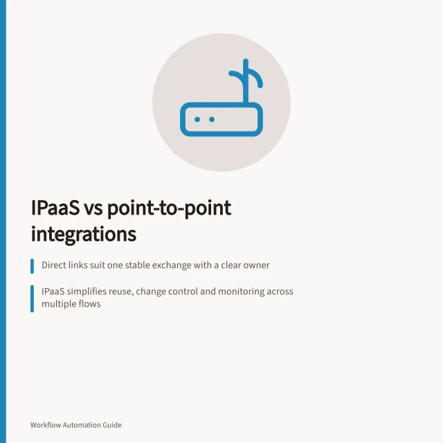 iPaaS vs point-to-point integrations: Direct links suit one stable exchange with a clear owner; iPaaS simplifies reuse, change control and monitoring across multiple flows; Compare ongoing costs including access reviews, incident response and staff handover. Comparing an iPaaS with point-to-point integrations