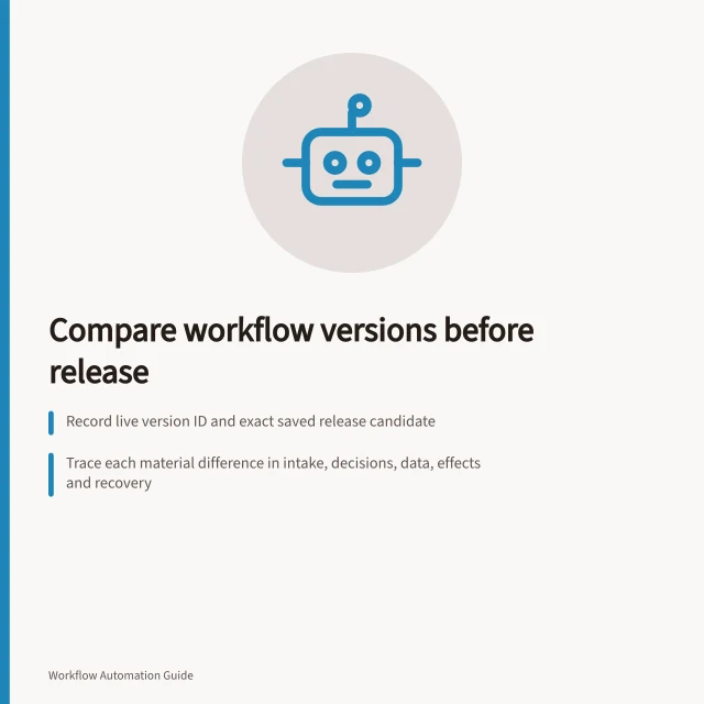 Compare workflow versions before release: Record live version ID and exact saved release candidate; Trace each material difference in intake, decisions, data, effects and recovery; Check configuration details not shown in version history. Comparing workflow versions before release