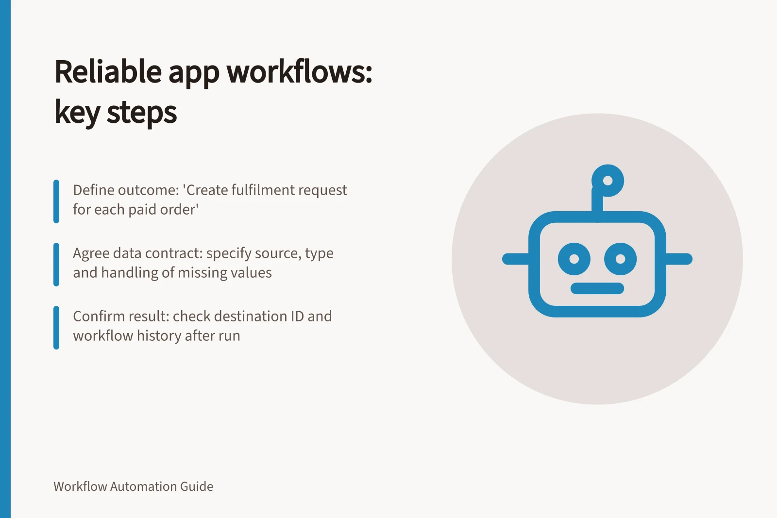 Reliable app workflows: key steps: Define outcome: 'Create fulfilment request for each paid order'; Agree data contract: specify source, type and handling of missing values; Confirm result: check destination ID and workflow history after run