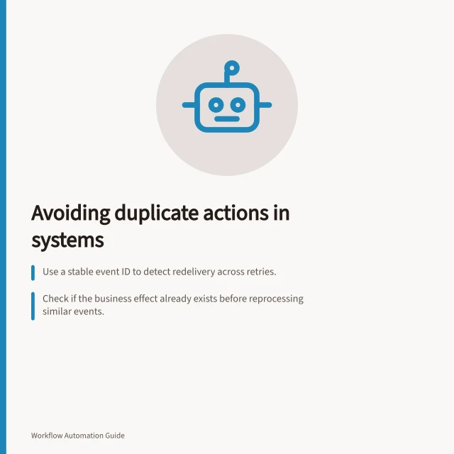 Avoiding duplicate actions in systems: Use a stable event ID to detect redelivery across retries.; Check if the business effect already exists before reprocessing similar events.; Store event ID, business key and effect status together for auditability. Distinguishing repeated events from legitimate new actions