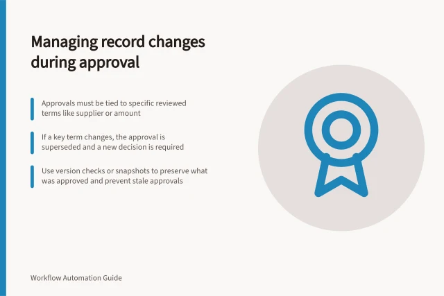 Managing record changes during approval: Approvals must be tied to specific reviewed terms like supplier or amount; If a key term changes, the approval is superseded and a new decision is required; Use version checks or snapshots to preserve what was approved and prevent stale approvals. Handling changes to a record while approval is pending