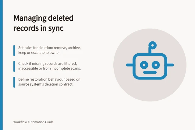 Managing deleted records in sync: Set rules for deletion: remove, archive, keep or escalate to owner.; Check if missing records are filtered, inaccessible or from incomplete scans.; Define restoration behaviour based on source system's deletion contract. Handling deleted records during synchronisation