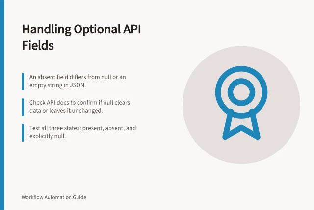 Handling Optional API Fields: An absent field differs from null or an empty string in JSON.; Check API docs to confirm if null clears data or leaves it unchanged.; Test all three states: present, absent, and explicitly null. Handling optional fields in an API payload