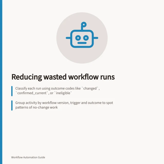 Reducing wasted workflow runs: Classify each run using outcome codes like `changed`, `confirmed_current`, or `ineligible`; Group activity by workflow version, trigger and outcome to spot patterns of no-change work; Adjust schedules or filters only after verifying detection delays won’t miss eligible items. Identifying workflows that run without producing useful changes