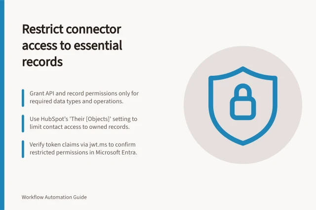 Restrict connector access to essential records: Grant API and record permissions only for required data types and operations.; Use HubSpot’s 'Their [Objects]' setting to limit contact access to owned records.; Verify token claims via jwt.ms to confirm restricted permissions in Microsoft Entra. Limiting a connector's access to required records