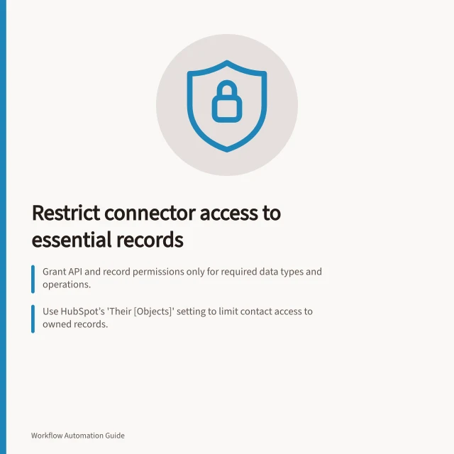 Restrict connector access to essential records: Grant API and record permissions only for required data types and operations.; Use HubSpot’s 'Their [Objects]' setting to limit contact access to owned records.; Verify token claims via jwt.ms to confirm restricted permissions in Microsoft Entra. Limiting a connector's access to required records