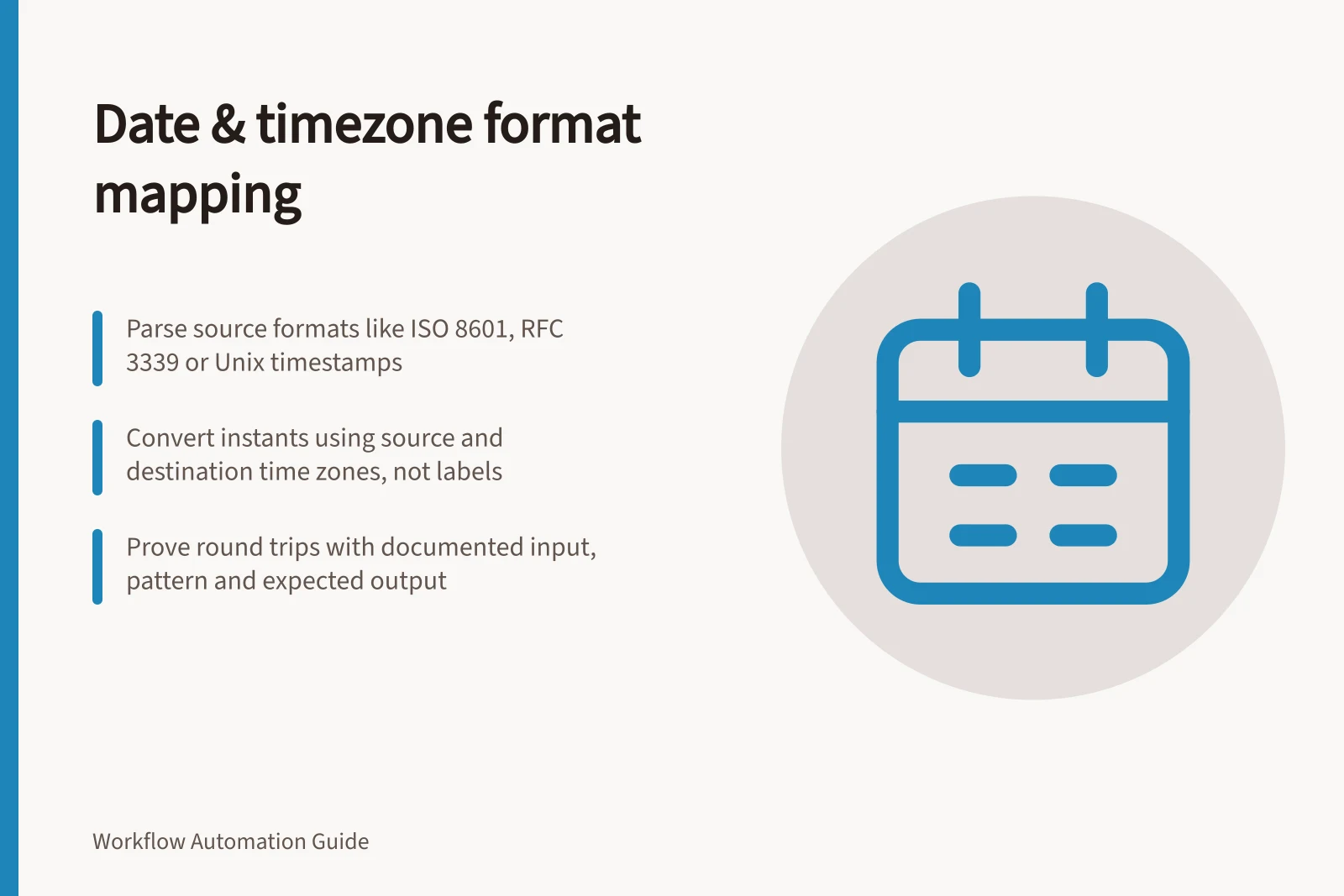 Date & timezone format mapping: Parse source formats like ISO 8601, RFC 3339 or Unix timestamps; Convert instants using source and destination time zones, not labels; Prove round trips with documented input, pattern and expected output