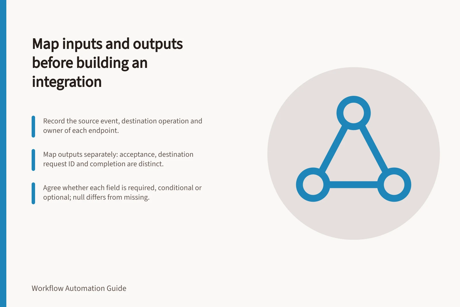 Map inputs and outputs before building an integration: Record the source event, destination operation and owner of each endpoint.; Map outputs separately: acceptance, destination request ID and completion are distinct.; Agree whether each field is required, conditional or optional; null differs from missing.