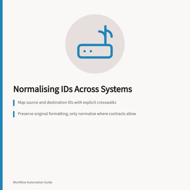 Normalising IDs Across Systems: Map source and destination IDs with explicit crosswalks; Preserve original formatting; only normalise where contracts allow; Use idempotency keys to prevent duplicates on retries. Normalising identifiers across connected applications