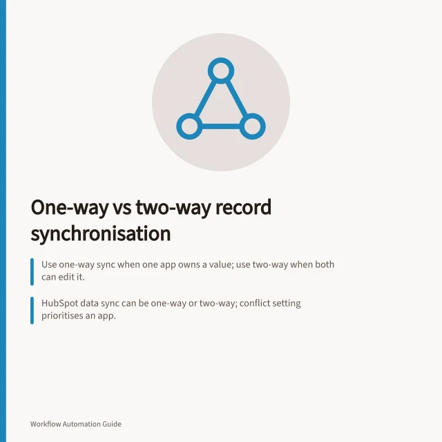 One-way vs two-way record synchronisation: Use one-way sync when one app owns a value; use two-way when both can edit it.; HubSpot data sync can be one-way or two-way; conflict setting prioritises an app.; Some fields map only one way when the connected app’s API or field is read-only. One-way versus two-way record synchronisation