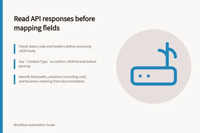Read API responses before mapping fields: Check status code and headers before accessing JSON body; Use `Content-Type` to confirm JSON format before parsing; Identify field paths, presence (including null), and business meaning from documentation. Reading an API response before mapping fields