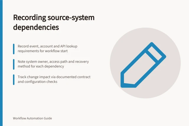 Recording source-system dependencies: Record event, account and API lookup requirements for workflow start; Note system owner, access path and recovery method for each dependency; Track change impact via documented contract and configuration checks. Recording source-system dependencies