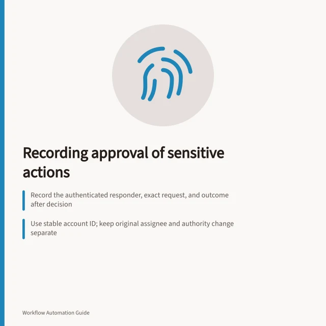 Recording approval of sensitive actions: Record the authenticated responder, exact request, and outcome after decision; Use stable account ID; keep original assignee and authority change separate; Store immutable snapshot of terms reviewed to ensure audit accuracy. Recording who approved a sensitive action