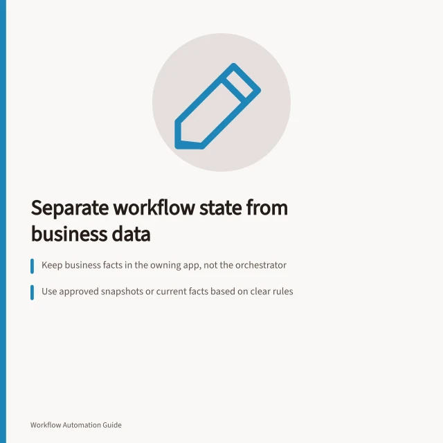 Separate workflow state from business data: Keep business facts in the owning app, not the orchestrator; Use approved snapshots or current facts based on clear rules; Retain destination IDs to verify completed workflows. Separating orchestration state from business records