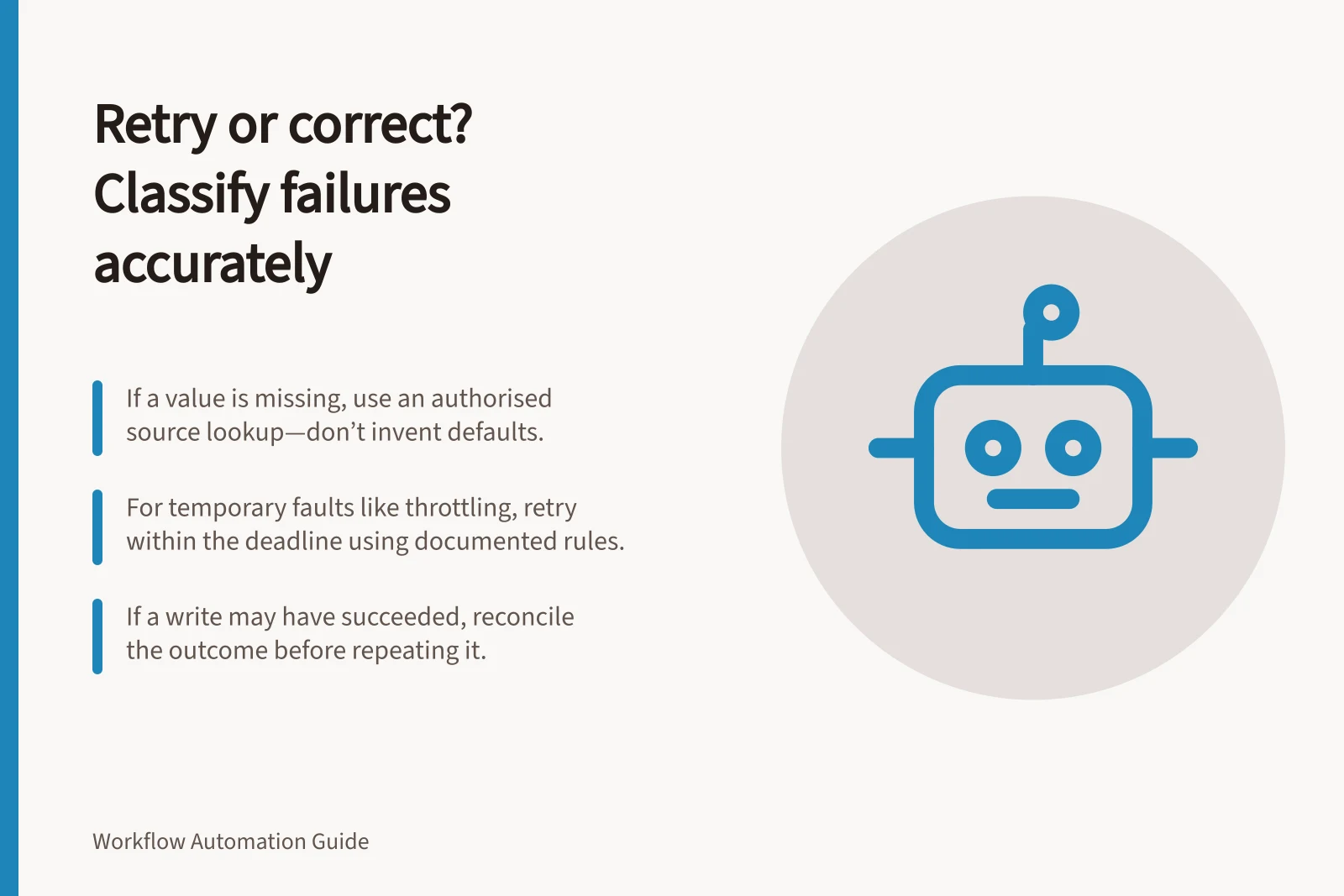 Retry or correct? Classify failures accurately: If a value is missing, use an authorised source lookup—don’t invent defaults.; For temporary faults like throttling, retry within the deadline using documented rules.; If a write may have succeeded, reconcile the outcome before repeating it.