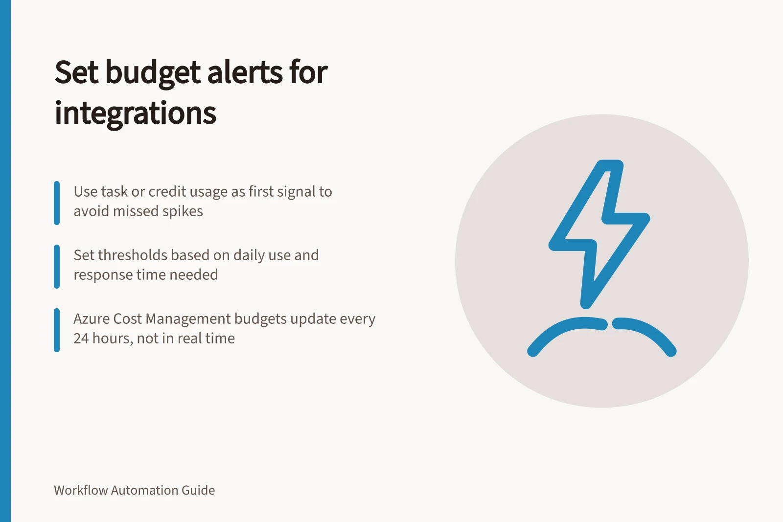 Set budget alerts for integrations: Use task or credit usage as first signal to avoid missed spikes; Set thresholds based on daily use and response time needed; Azure Cost Management budgets update every 24 hours, not in real time