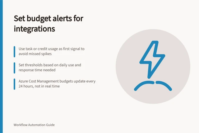 Set budget alerts for integrations: Use task or credit usage as first signal to avoid missed spikes; Set thresholds based on daily use and response time needed; Azure Cost Management budgets update every 24 hours, not in real time. Setting budget alerts for high-volume integrations
