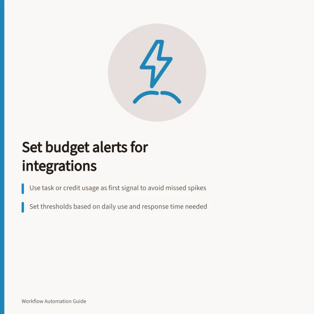 Set budget alerts for integrations: Use task or credit usage as first signal to avoid missed spikes; Set thresholds based on daily use and response time needed; Azure Cost Management budgets update every 24 hours, not in real time. Setting budget alerts for high-volume integrations