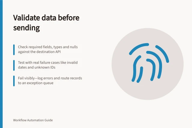 Validate data before sending: Check required fields, types and nulls against the destination API; Test with real failure cases like invalid dates and unknown IDs; Fail visibly—log errors and route records to an exception queue. Validating transformed data before sending it onward