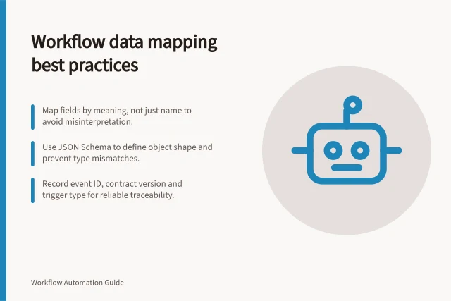 Workflow data mapping best practices: Map fields by meaning, not just name to avoid misinterpretation.; Use JSON Schema to define object shape and prevent type mismatches.; Record event ID, contract version and trigger type for reliable traceability. Workflow data mapping
