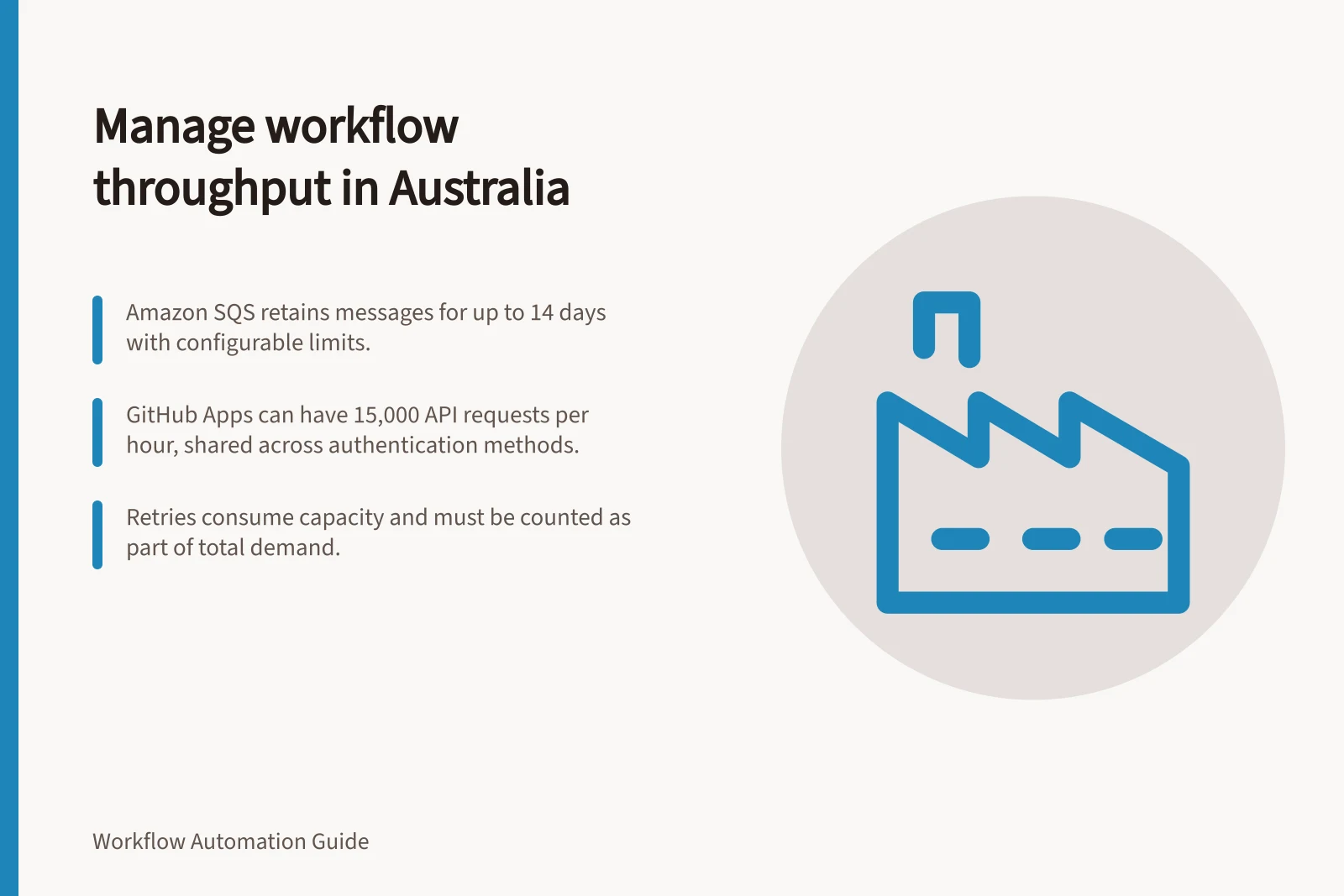 Manage workflow throughput in Australia: Amazon SQS retains messages for up to 14 days with configurable limits.; GitHub Apps can have 15,000 API requests per hour, shared across authentication methods.; Retries consume capacity and must be counted as part of total demand.
