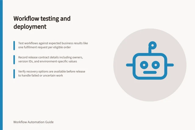 Workflow testing and deployment: Test workflows against expected business results like one fulfilment request per eligible order; Record release contract details including owners, version IDs, and environment-specific values; Verify recovery options are available before release to handle failed or uncertain work. Workflow testing and deployment
